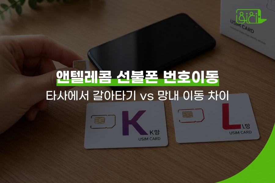 앤텔레콤 선불폰 번호이동을 위한 K망 유심 및 L망 유심