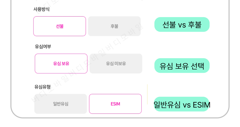 사용방식 선택 화면