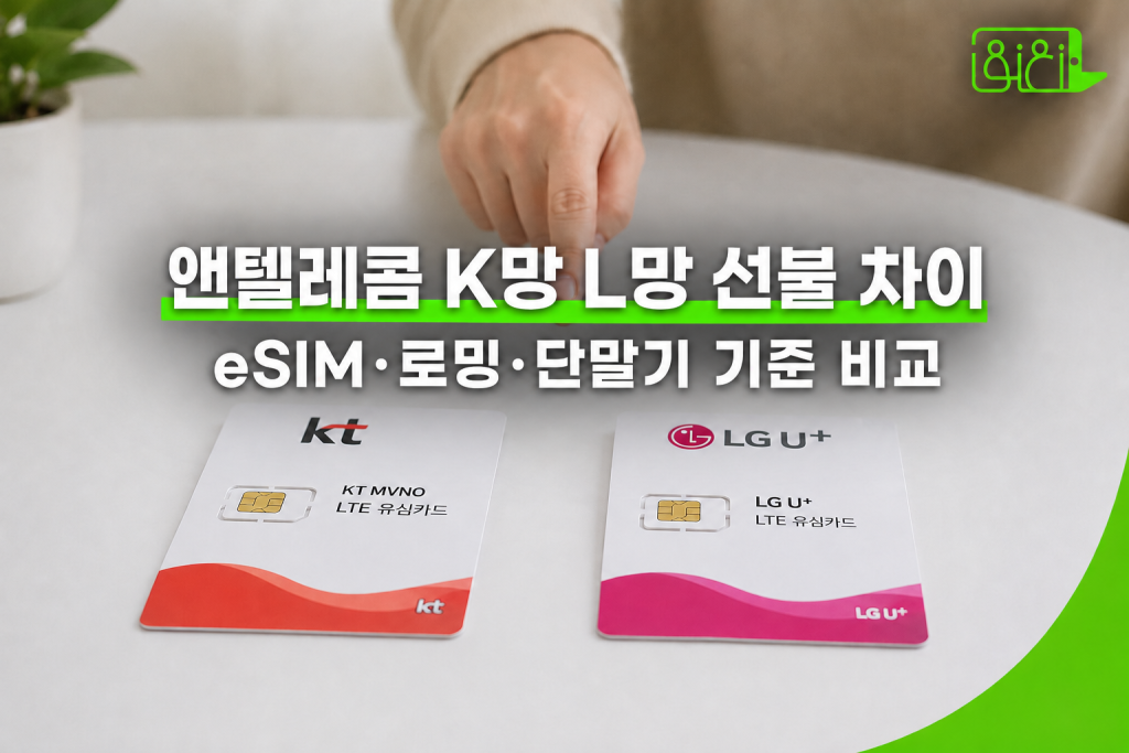앤텔레콤 K망 L망 선불 차이 비교 — KT 유심과 LGU+ 유심 패키지 나란히 놓인 장면
