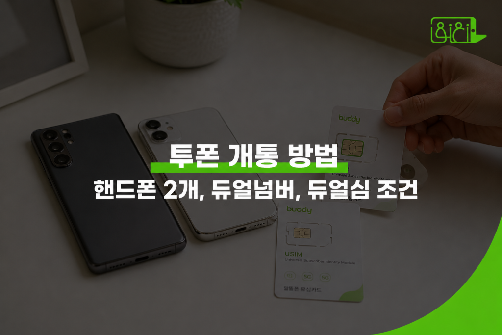 투폰 개통 방법 비교 — 책상 위에 스마트폰 두 대와 유심 패키지가 놓인 장면, 추가 회선·투넘버·듀얼심 세 가지 방법 안내
